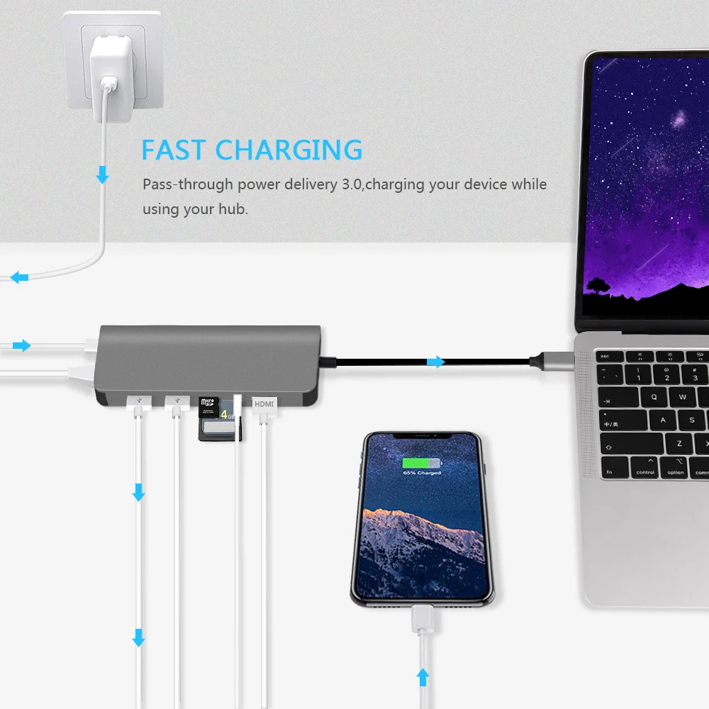 Redlai USB C HUB Type to HDMI 3 5 мм аудио RJ45 0 PD SD/TF Card Reader адаптер для MacBook 12 &quotAir Pro 2018 13 15