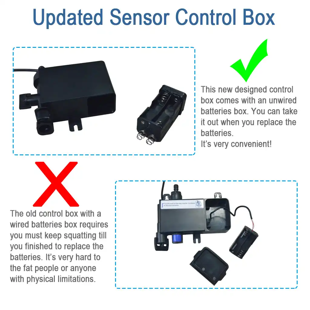 Detail Feedback Questions About Atalawa Touchless Motion