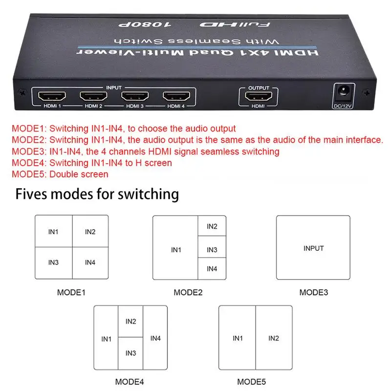 1 2 Новый HDMI 4x1 четырехъядерный мультипросмотр с поддержкой PIP бесшовный