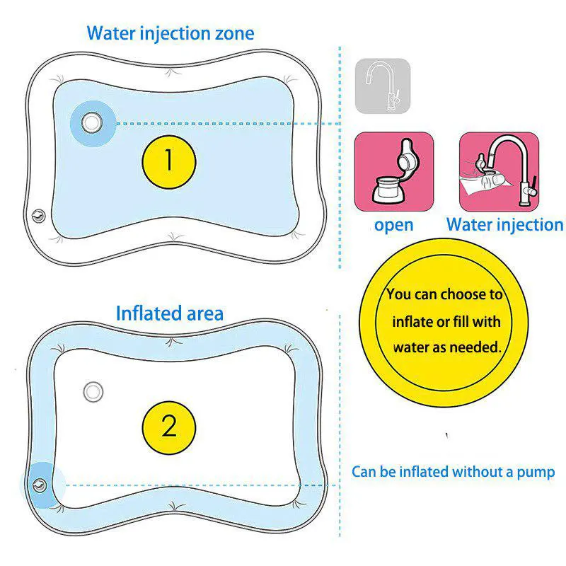 Детский надувной коврик с эффектом похлопывания для младенцев, подушка для сенсорной стимуляции, многофункциональный утепленный коврик для игры в воду, надувной матрас