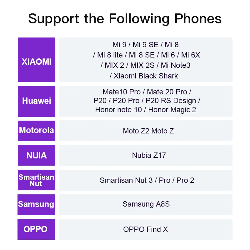 iHaitun Type C to 3.5mm Jack Earphone Audio Cable Adapter AUX Headphones For Huawei P30 Pro Mate 20 P20 Honor 10 Xiaomi Mi 9 8 2 iHaitun Type C to 3.5mm Jack Earphone Audio Cable Adapter AUX Headphones For Huawei P30 Pro Mate 20 P20 Honor 10 Xiaomi Mi 9 8 2