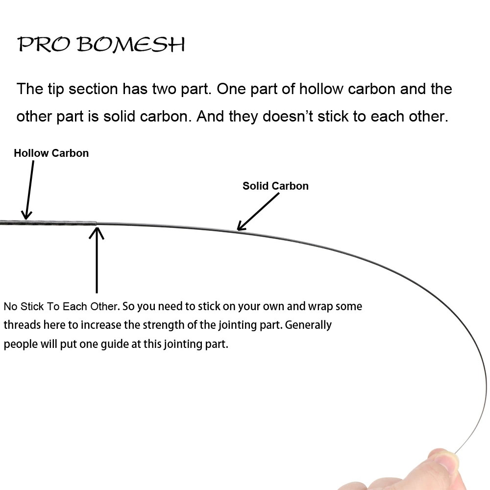 Pro Bomesh, 2 комплекта, 2,1 м, UL, Экстра быстрый, 2 секции, рентгеновский обмоток, углеродное волокно, стержень, заготовка, Ajing, заготовка, сделай сам, материал удочки