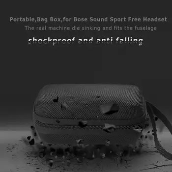 

For Bose Portable Nylon Carbon Fibre Protective Bag Case Pouch Cover Box for Bose Sound Sport Free Headset with Mesh Pocket New