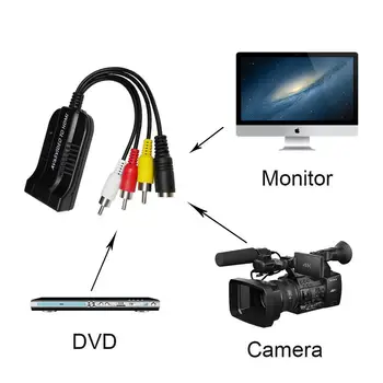 

RCA AV To HDMI Converter Adapter CVBS S-Video To HDMI Converter