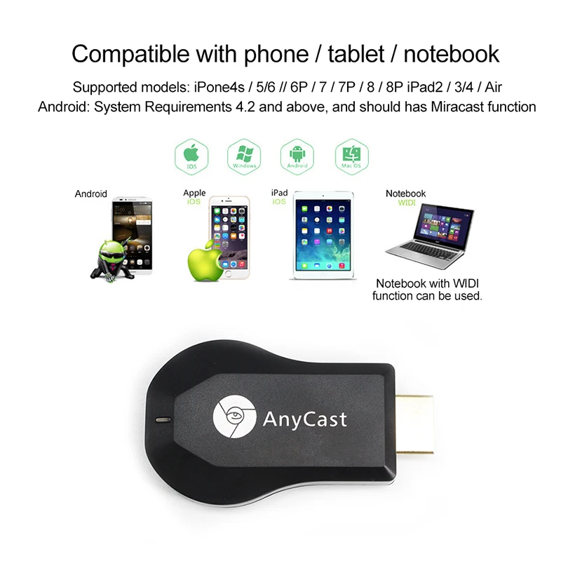 AnyCast M4 Plus беспроводной WiFi Дисплей донгл приемник 1080P HD Интерфейс ТВ палка DLNA Airplay