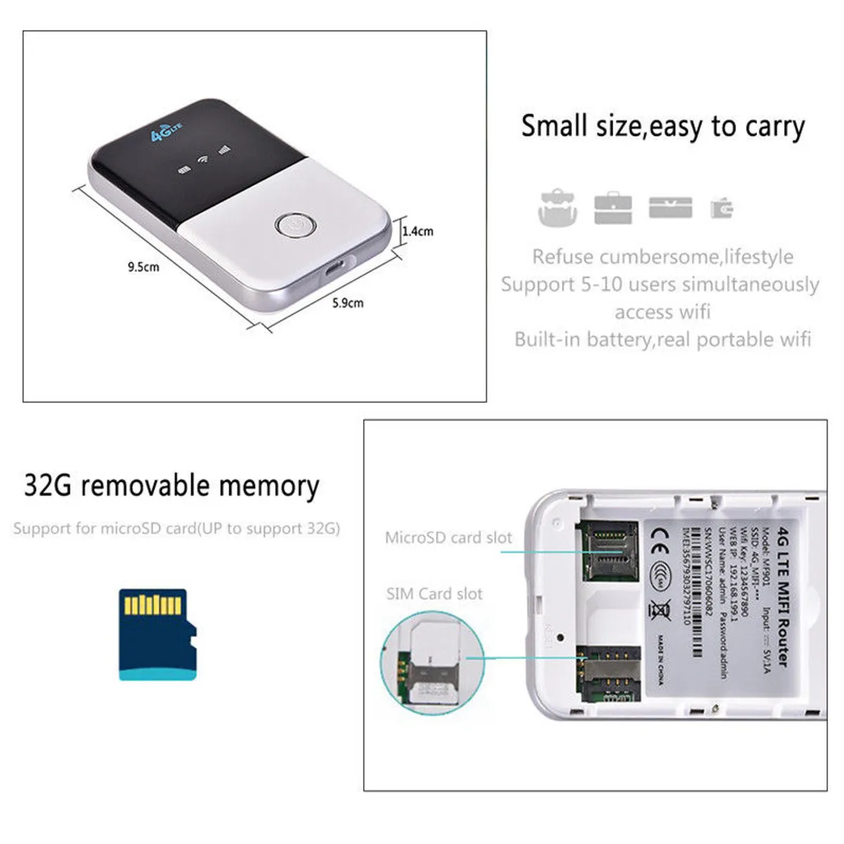 MF903 4 Режим 4G маршрутизатор мобильный беспроводной карманы Wifi точка доступа портативный белый модем Поддержка 10 пользователей доступ