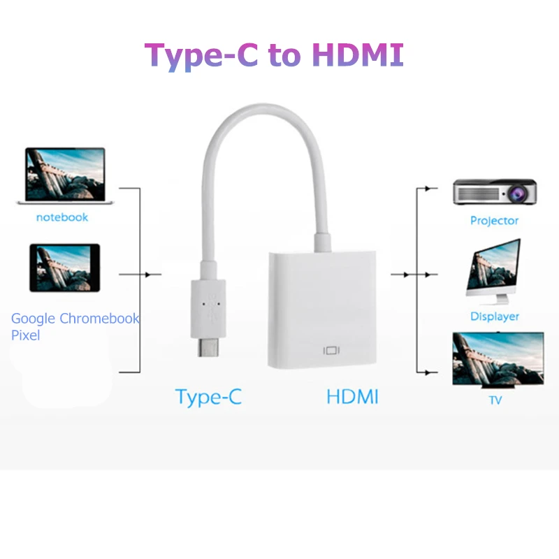 Trumsoon Type-C USB C Male to HDMI VGA DVI USB3.0 Female Adapter Converter Cable 1080P for New Macbook Chromebook