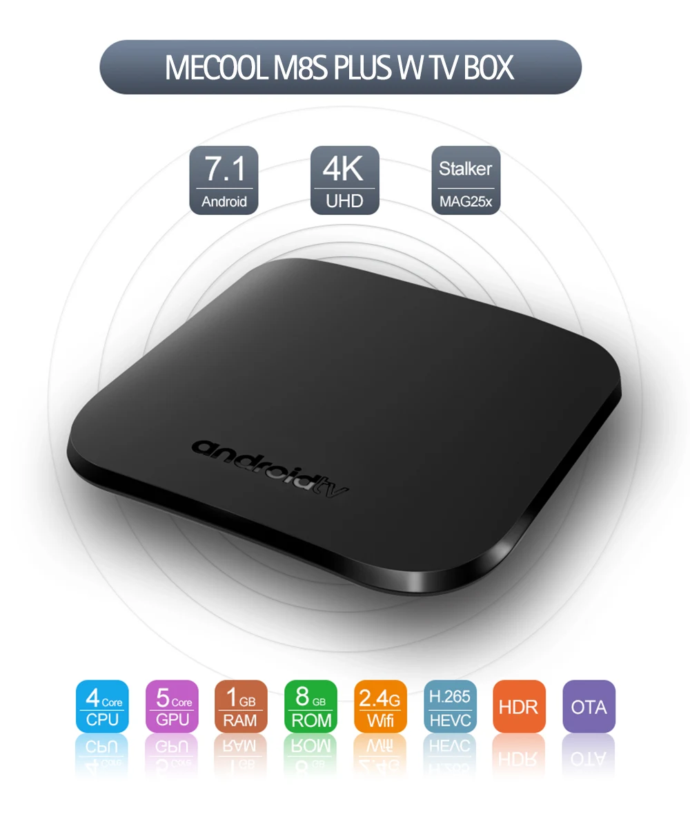 

MECOOL M8S PLUS W Android 7.1 Smart TV BOX 1.2Ghz Quad Core 2GB RAM 16GB ROM 2.4G Wi-Fi ARM Cortex A53 Set Top Box Media Player