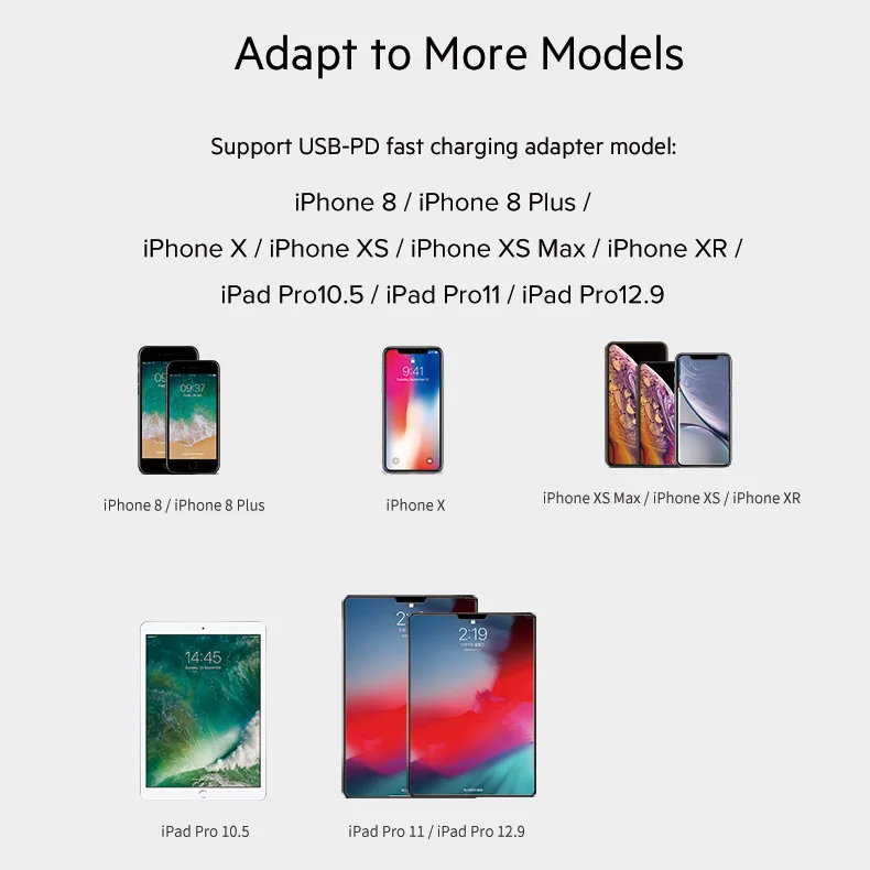 JCPAL USB C PD зарядное устройство 18 Вт Type QC3.0 для iPhone XS Max в розничной упаковке|Зарядные