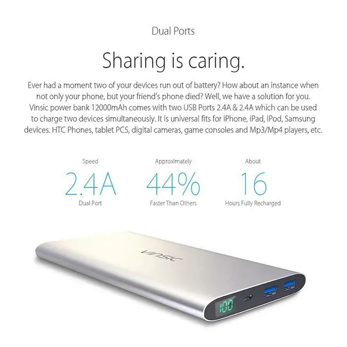 VINSIC 12000mAh внешний аккумулятор ультра тонкий 5V 2.4A двойной USB для iPhone X 8 Plus Xiaomi Huawei