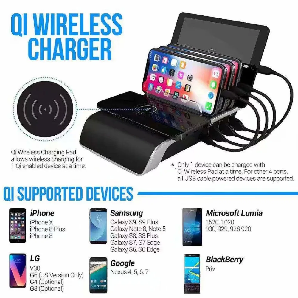 

Fast Wireless Charger For Iphone Samsung Qc 3.0 Quick Charge Multi Usb Ports Charging Dock Station Desk Phone Organizer Multiple
