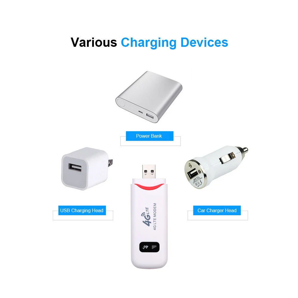 4G USB модем Мини 100 Мбит/с Wifi роутер карта даты мобильный Точка доступа