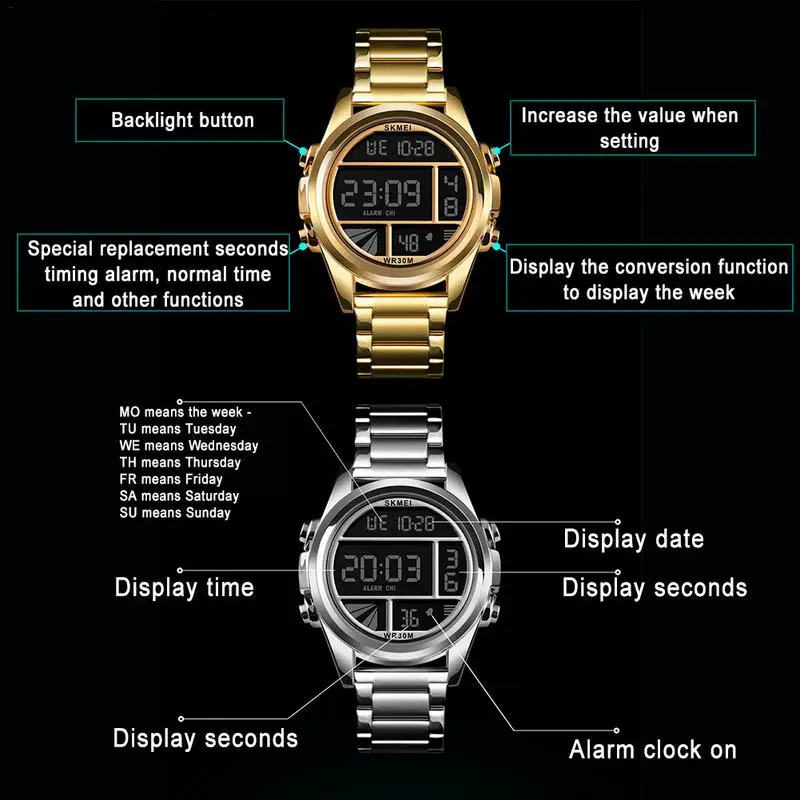 Pаспродажа SKMEI модные электронные часы со стальным ремешком для мужчин reloj de la marca de lujo инновационный стиль 2019 новое поступление