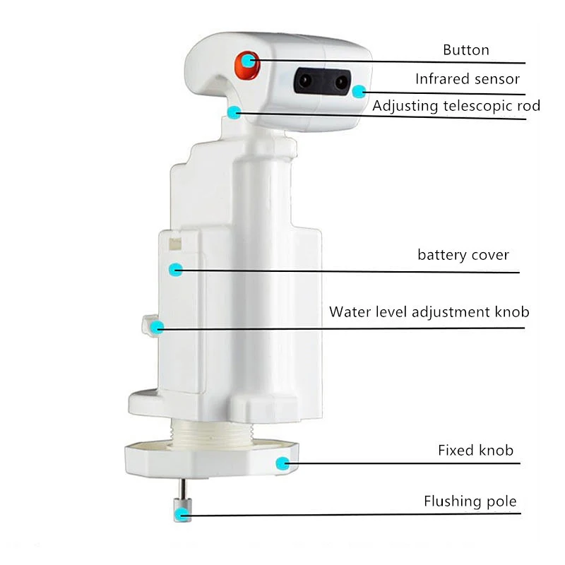 Инфракрасный датчик смыва туалета, автоматический туалет датчик умный стул клапан промывки, интеллектуальный автоматический датчик Слива туалета клапан
