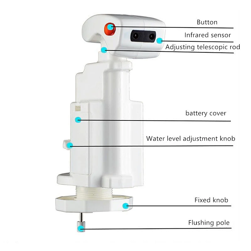 

Infrared sensor toilet flusher,Toilet automatic sensor Smart stool flush valve,Intelligent automatic sensor toilet flush valve