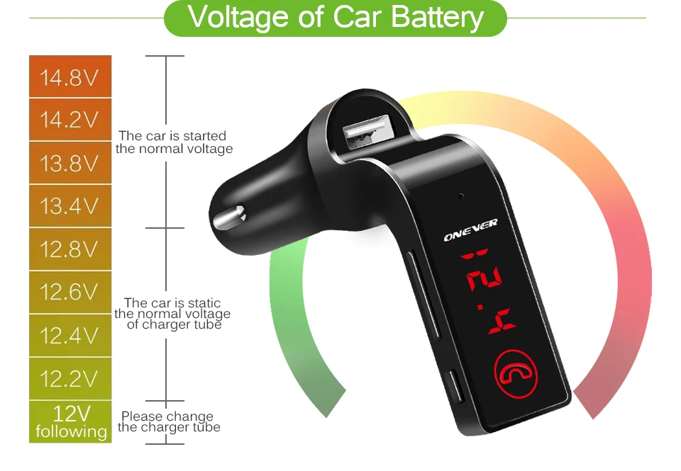USB Автомобильное зарядное устройство 5V 2.1A автомобильное для телефона с