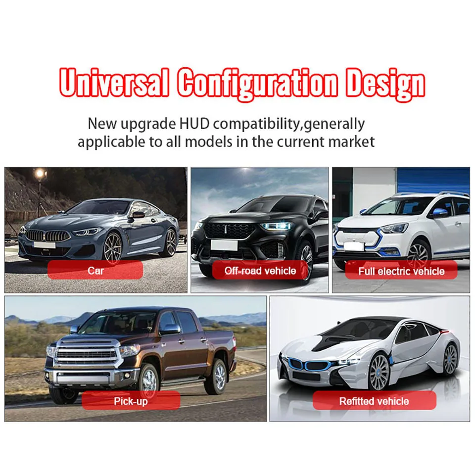 VJOYCAR D2500 2 в 1 светодиодный HD бортовой компьютер HUD OBDII GPS Автомобильный спидометр