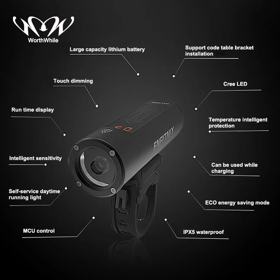 Perfect WorthWhile Navi600 Smart Bike Front Light Sensing Intelligent Flashlight for Bicycle Xlite100 Rear Light USB Charging Tailight 1 Perfect WorthWhile Navi600 Smart Bike Front Light Sensing Intelligent Flashlight for Bicycle Xlite100 Rear Light USB Charging Tailight 1
