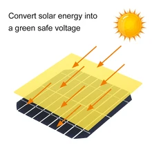 Солнечная панель на открытом воздухе 50 Вт IP67 водонепроницаемая монокристаллическая солнечная панель 25% высокая скорость преобразования батарея зарядное устройство жилой автофургон лодка