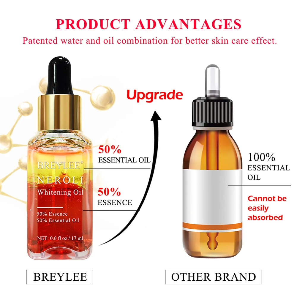 Breylee Neroli Whitening Essential Oils Fade Dark Spots Remove Face Freckle Brighten Skin Facial Serum Moisturizer Essence Oil