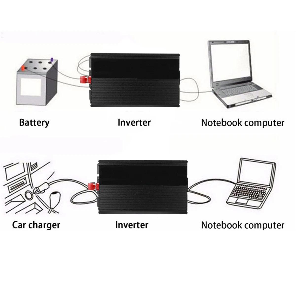 4000 Вт Чистая синусоида Инвертор DC 12 V/24 V/48/60/72 V дo AC 220V 50Hz Мощность конвертер ЖК-дисплей Дисплей