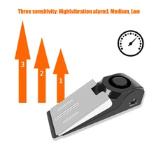 Умный дом Отель Путешествия Клин формы охранного оповещения блок релейная защита двери стоп сигнализация