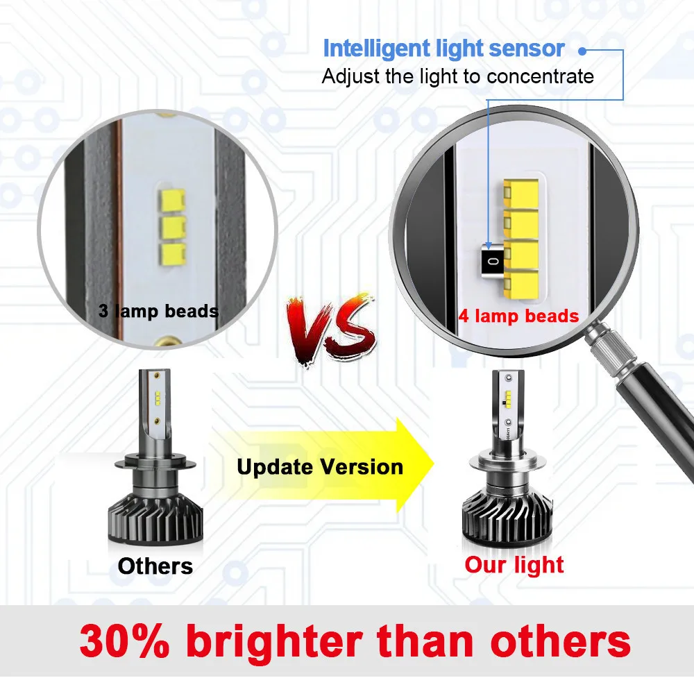 Mdatt Super Bright H7 H4 LED Car headlights Canbus ZES Headlight Bulb 110W 11000LM H1 9005 9006 H8 H9 6000K 12V Auto light Mdatt Super Bright H7 H4 LED Car headlights Canbus ZES Headlight Bulb 110W 11000LM H1 9005 9006 H8 H9 6000K 12V Auto light