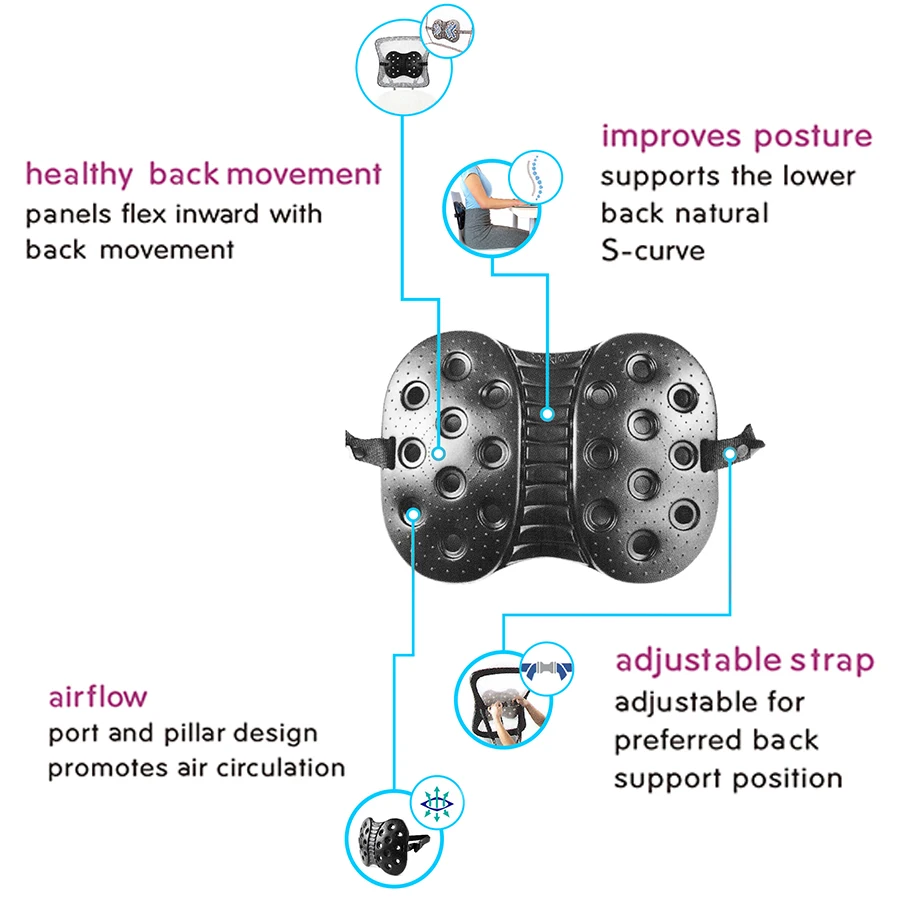 Эргономичная Задняя поддержка поясницы дышащая без памяти хлопковая