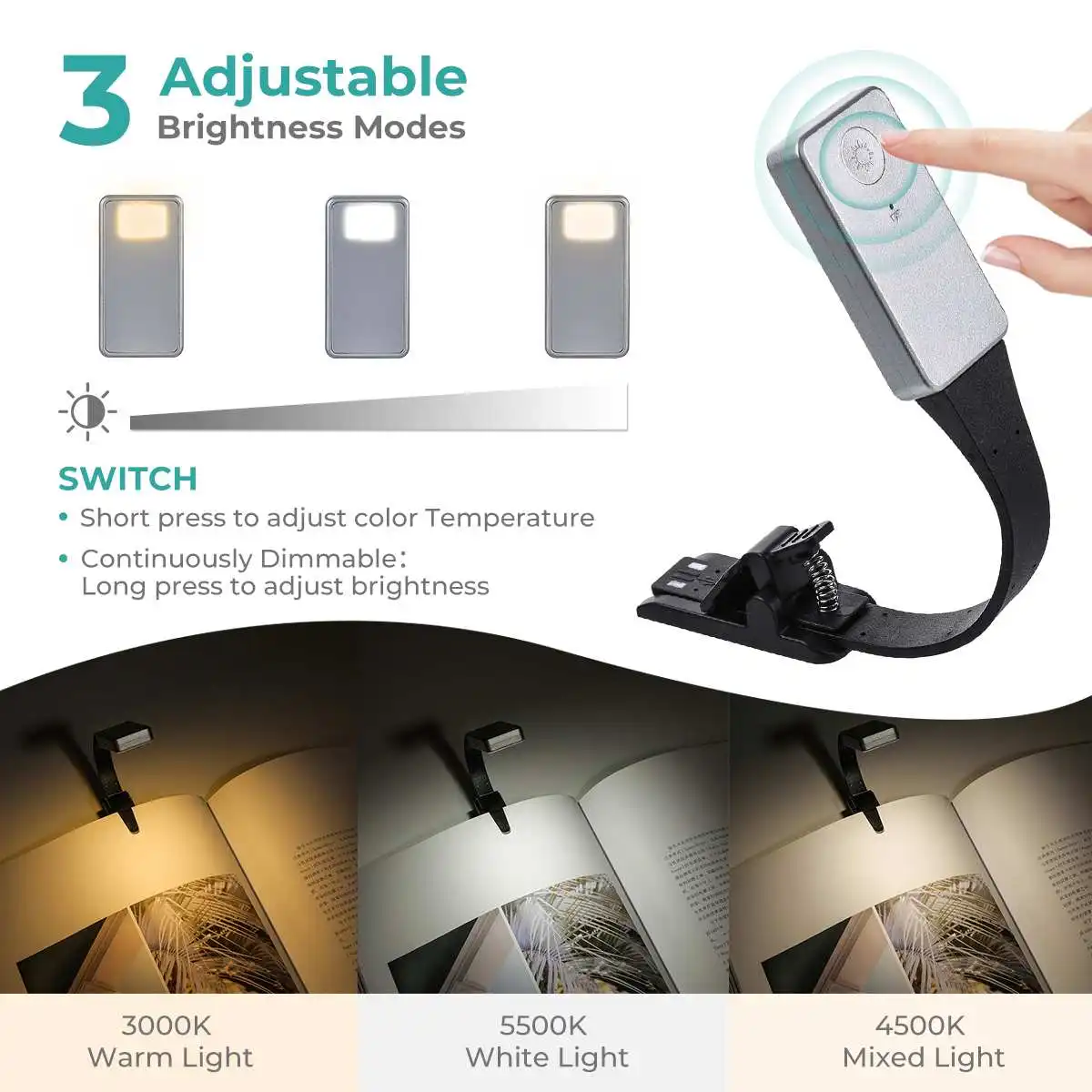 Перезаряжаемая Светодиодная лампа для электронной книги USB светильник ильник