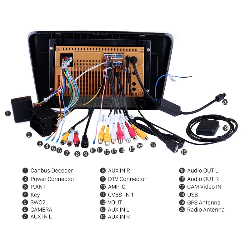 Harfey Android 8,1 Автомобильный мультимедийный Palyer 10," 2din для SKODA Octavia(UV) HD 1024*600 сенсорный экран Автомагнитола