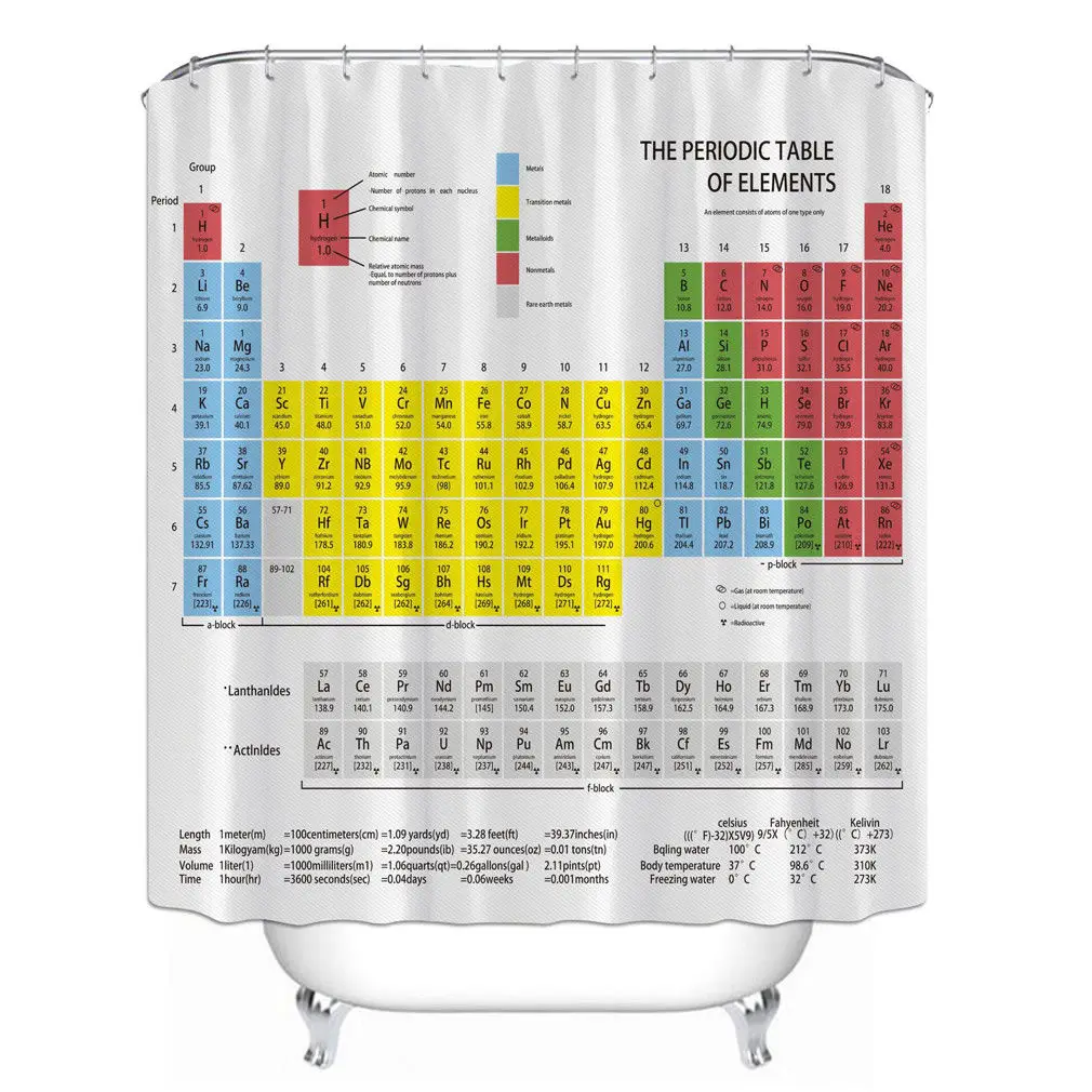 Химическая Таблица в полоску полиэстер 1,8 м длинная ткань для ванны взвешенная занавеска для душа Теория Большого Взрыва Шелдон же занавеска