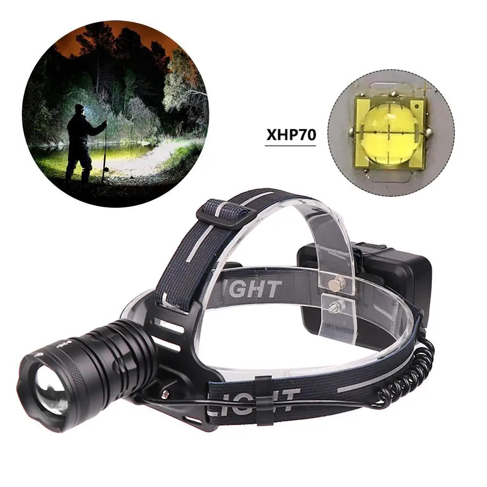 Buy XHP70 Climbing Flashlight Torch LED Night Light