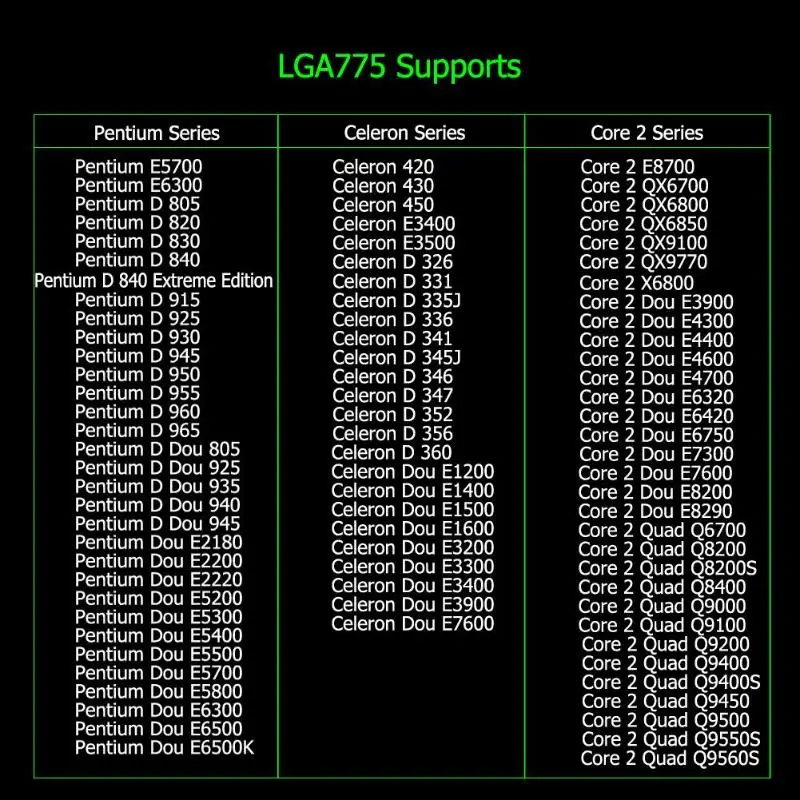Pаспродажа G41 PC компьютера материнская плата LGA 775 Dual Core 4 ядра Процессор DDR3 плата Высокая производительность настольных игровая материнская плата lga 775 ...