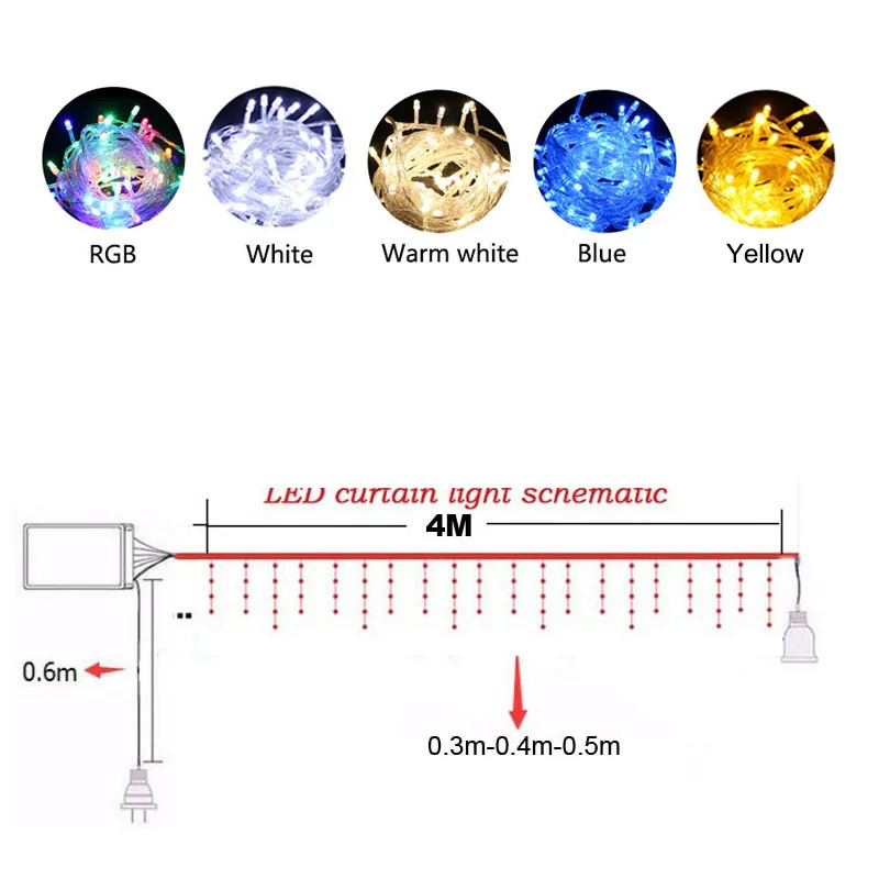 Одномодовых или 8 режимов Рождественские огни Открытый 4,5 м 100 светодиодные гирлянды Шторы гирлянда из светодиодной ленты вечерние свадебный Декор лампы 220V