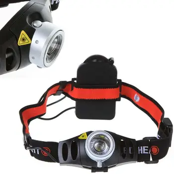 

Ultra Bright 500 Lumen Q5 LED Zoomable Headlamp Adjustable and elastic headband Aluminum alloy Headlight for Outdoor
