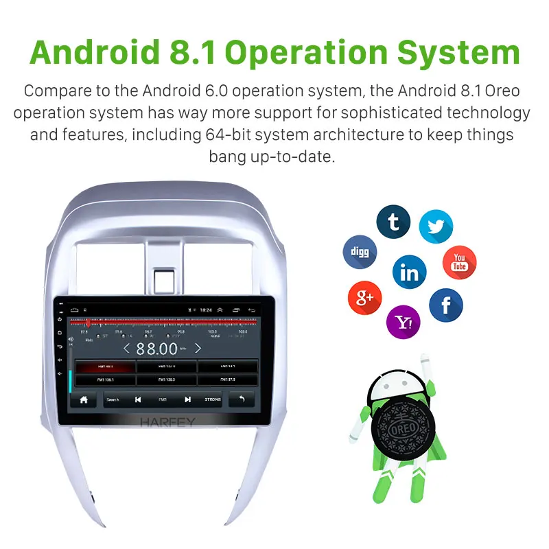 Best Harfey Android 8.1 10.1 Inch Car Multimedia for Nissan Old Sunny 2015-2016 GPS Navigation Auto Radio with Bluetooth WIFI USB AUX 2 Best Harfey Android 8.1 10.1 Inch Car Multimedia for Nissan Old Sunny 2015-2016 GPS Navigation Auto Radio with Bluetooth WIFI USB AUX 2