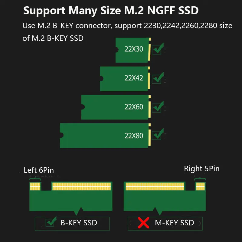 Ult лучший USB 3 1 Тип C M.2 NGFF B Ключ SSD корпус внешний SATA на основе жесткий диск