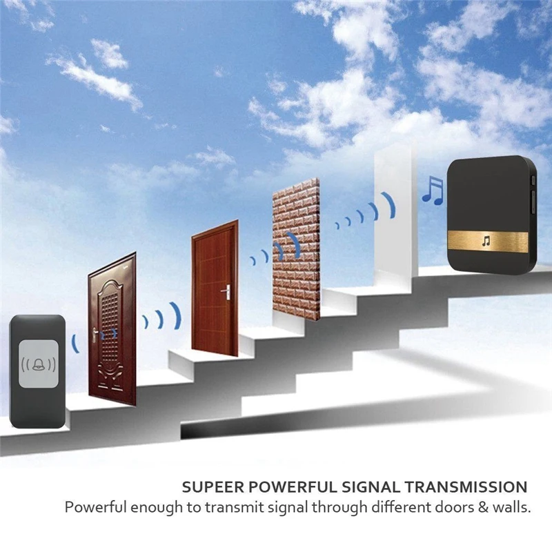 Remote Wireless Doorbell 300M Long Distance Automatic Call Bell Intelligent Electronic Waterproof Bells Smart Home Accessories Remote Wireless Doorbell 300M Long Distance Automatic Call Bell Intelligent Electronic Waterproof Bells Smart Home Accessories