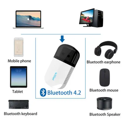 Ezcast беспроводной USB wifi адаптер 5G/2,5G Bluetooth 4,2 двухдиапазонный AC 600 Мбит/с