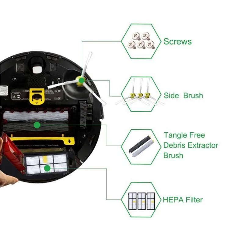 Запасные части для iRobot Roomba серии 800/900, аксессуары для вакуумных роботов, включает 4 фильтра, 6 боковых щеток, 4 Tangle-F