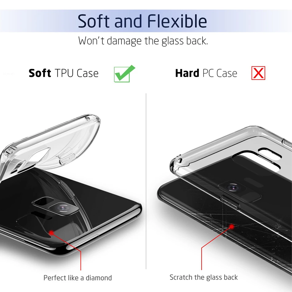KISSCASE Прозрачный чехол для Samsung Galaxy S10e S8 S9 S10 Plus Note 8 Мягкий ТПУ A3 A5 A7 S6 S7 Edge