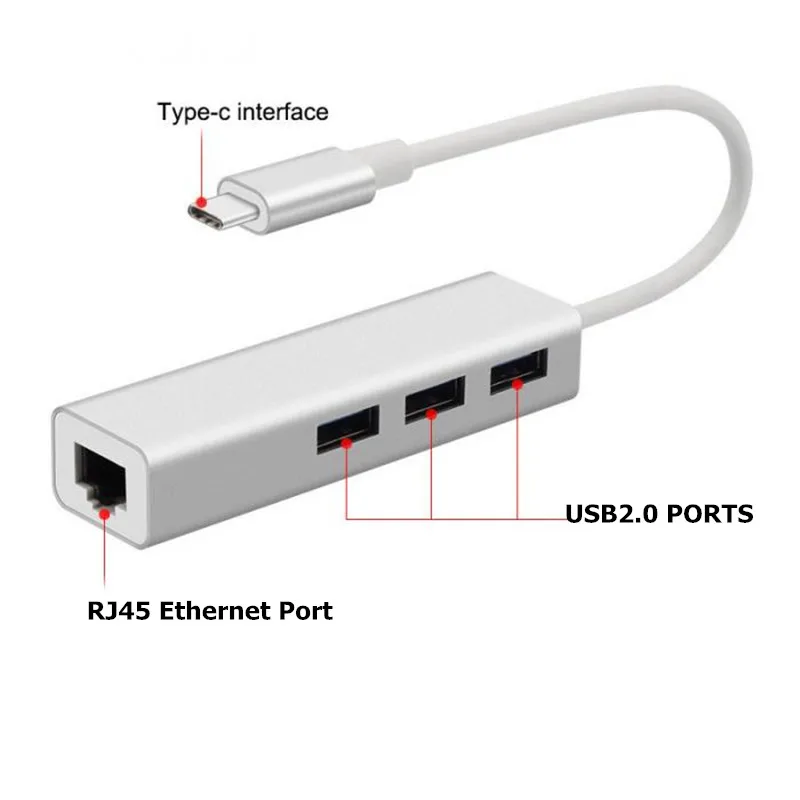 Trumsoon USB C type C к Ethernet адаптер USB2.0 USB3.0 концентратор RJ45 сетевой карты Lan адаптер для Macbook Chromebook