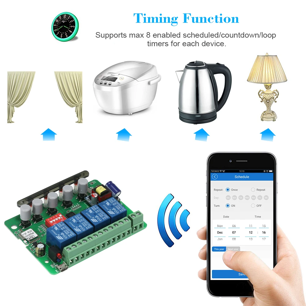 

Smart Remote Control Wireless Switch Universal Module 4ch DC 5V Wifi Switch APP Remote Control Garage Door Switch Compatible