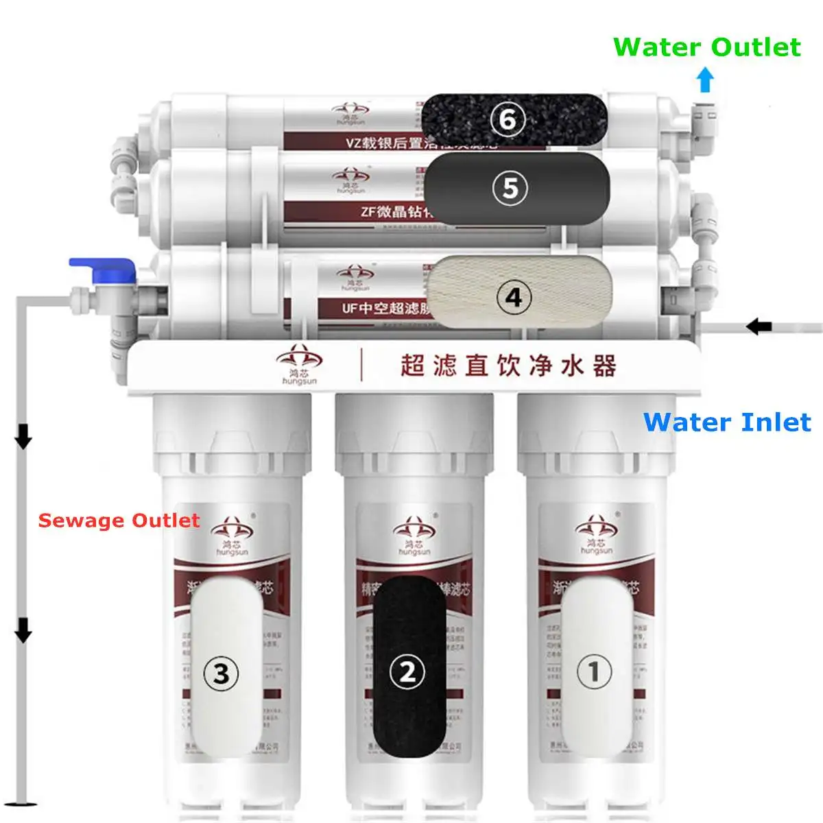  6- Water Filter System UF Home Purifier Faucet Household Ultras Filtration Water Filter Kitchen Hom - 33009622313
