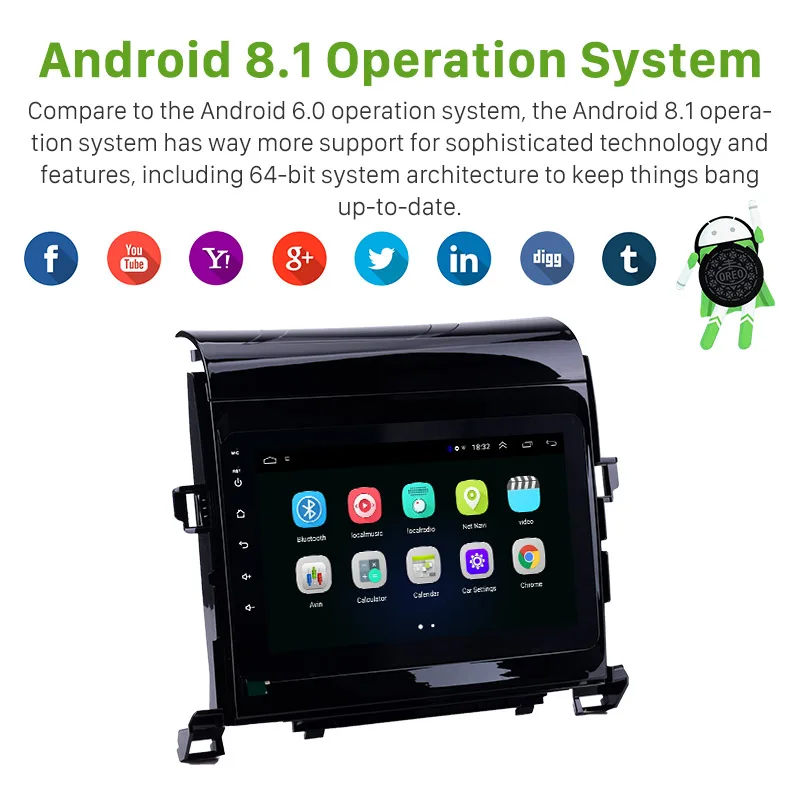 Cheap Seicane 2din Android 8.1 8" Car Radio For Toyota ALPHARD 2009 2010 2011-2014 2Din Audio Multimedia Player GPS Navi Head Unit 1 Cheap Seicane 2din Android 8.1 8" Car Radio For Toyota ALPHARD 2009 2010 2011-2014 2Din Audio Multimedia Player GPS Navi Head Unit 1