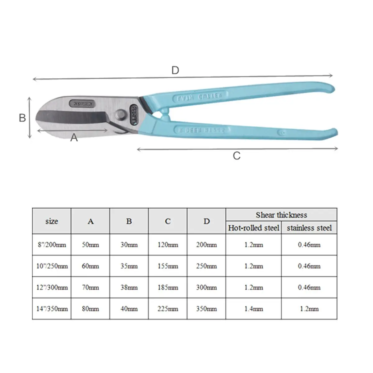 8/10/12/14 дюймов Синий, прямой крой ручка металлические ножницы тонкие металлические ножницы для резки оловянной листового железа прямые ножницы ручные инструменты