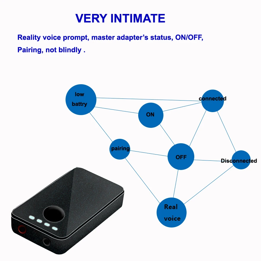 B8 Портативный 2 в 1 Bluetooth передатчик и приемник RX TX 3 5 мм Jack AUX Беспроводной аудио