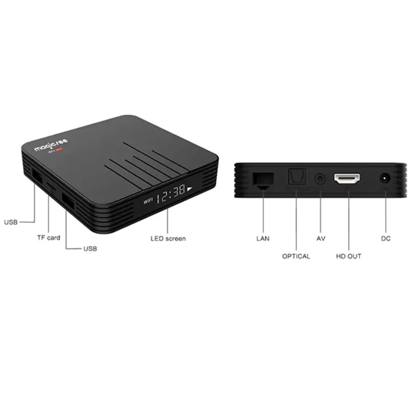 MAGICSEE N5 Max TV Box Android 8.1 Amlogic S905X2 2GB 4GB 32GB/64GB ROM Set Top Box 2.4GHz+5GHz Wif