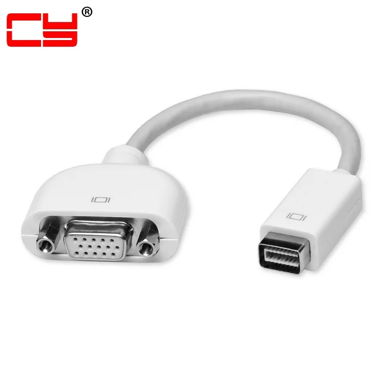 VGA RGB Женский видео высокой четкости к мини DVI адаптер Кабельный разъем для Apple