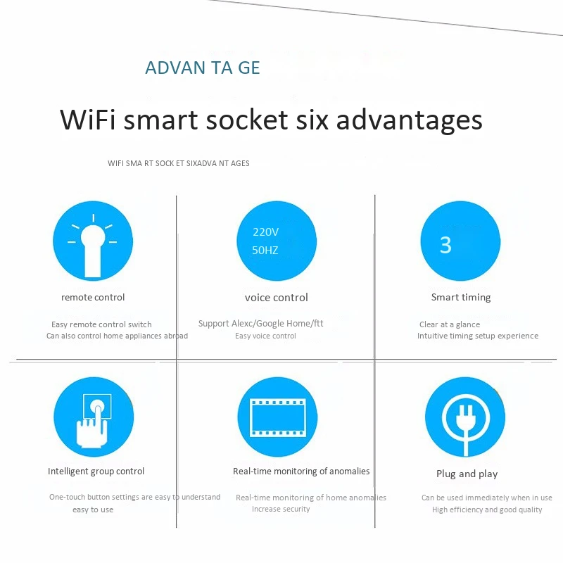 USB Power Strip Smart EU Plug поддержка Amazon Alexa и Google Assistant IFTTT дистанционное управление через